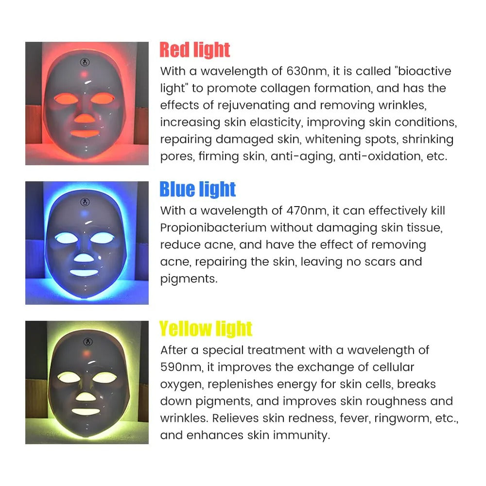 LED Face Therapy Mask – Acne & Anti-Aging Solution