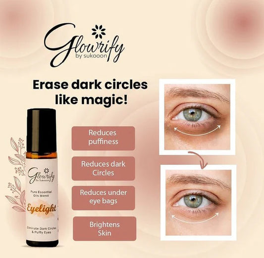 Eyelight - Eliminates Dark Circles & Puffy Eyes