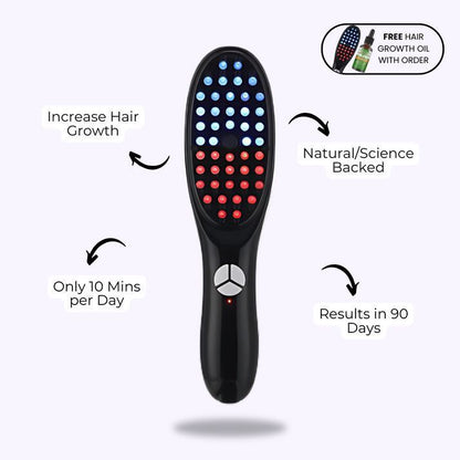 LED Steam & Vibration Hair Growth Brush – Scalp Therapy for Thicker, Healthier Hair