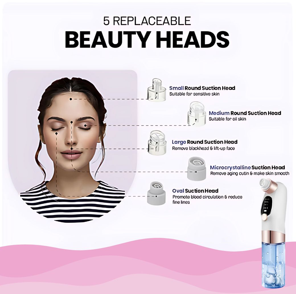 Vacuum Pore Cleaner | Mini Hydra Facial Device | 6 Month Warranty | With Free Of Cost Gift