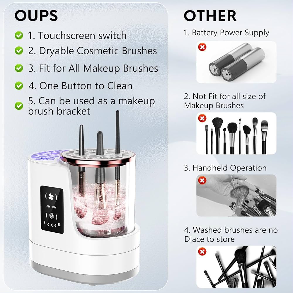 3 IN 1 Automatic Electric Makeup Brush Cleaner, with Makeup Brush Dryer ,Portable USB, Deep Cleaning for All Size of Brush Sets