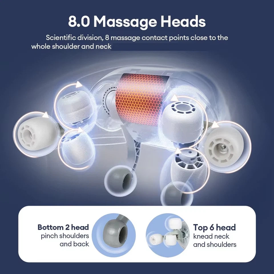 Neck & Back Massager With Heat – Professional Electric Cervical Deep Tissue Pain Relief Massager / 1 year Warranty + Premium Quality